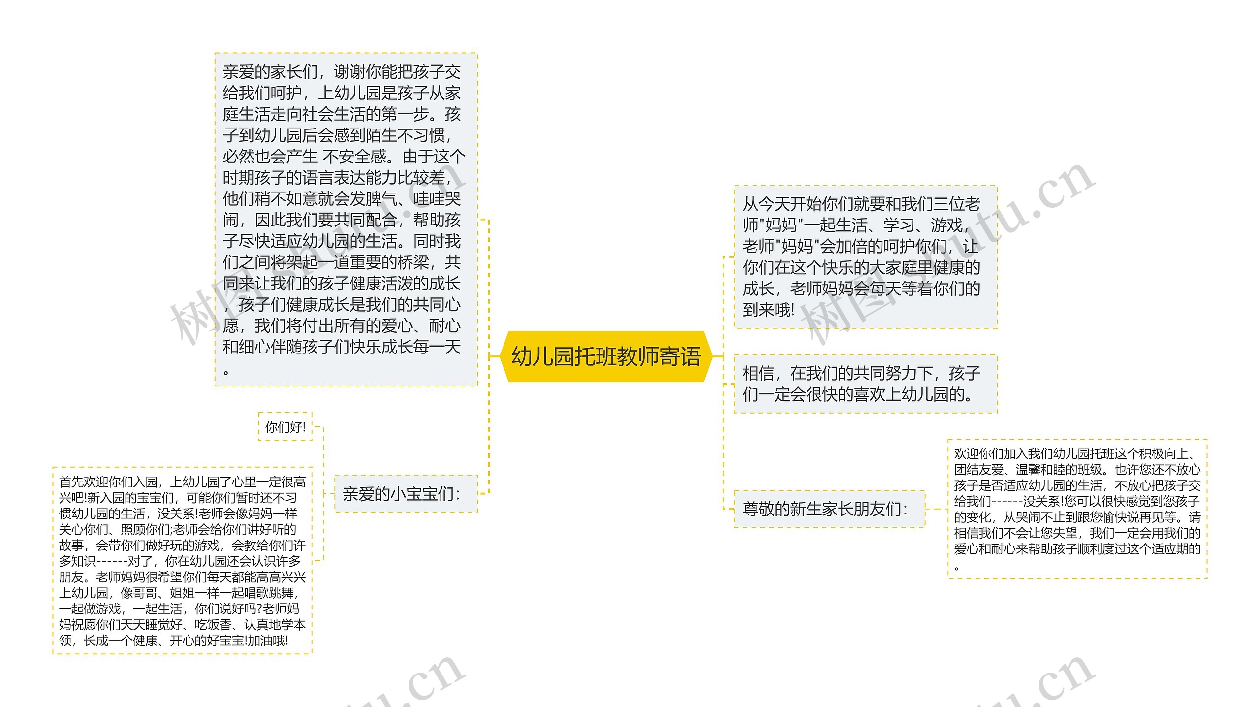 幼儿园托班教师寄语