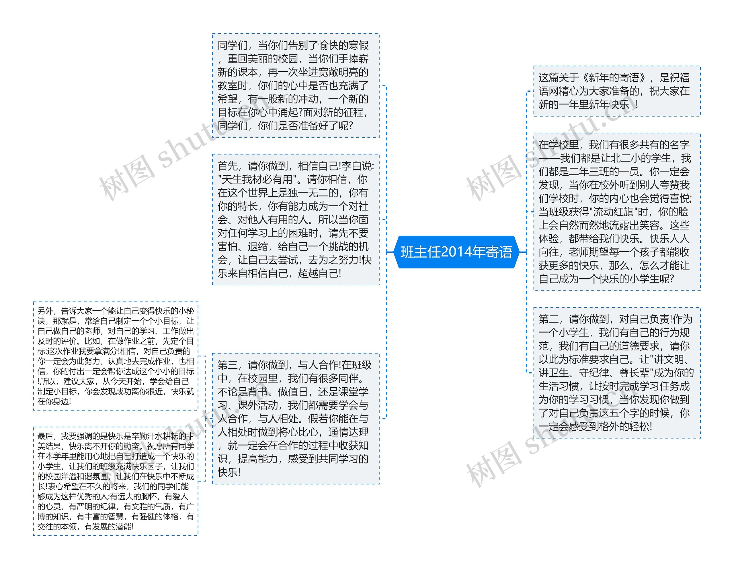 班主任2014年寄语