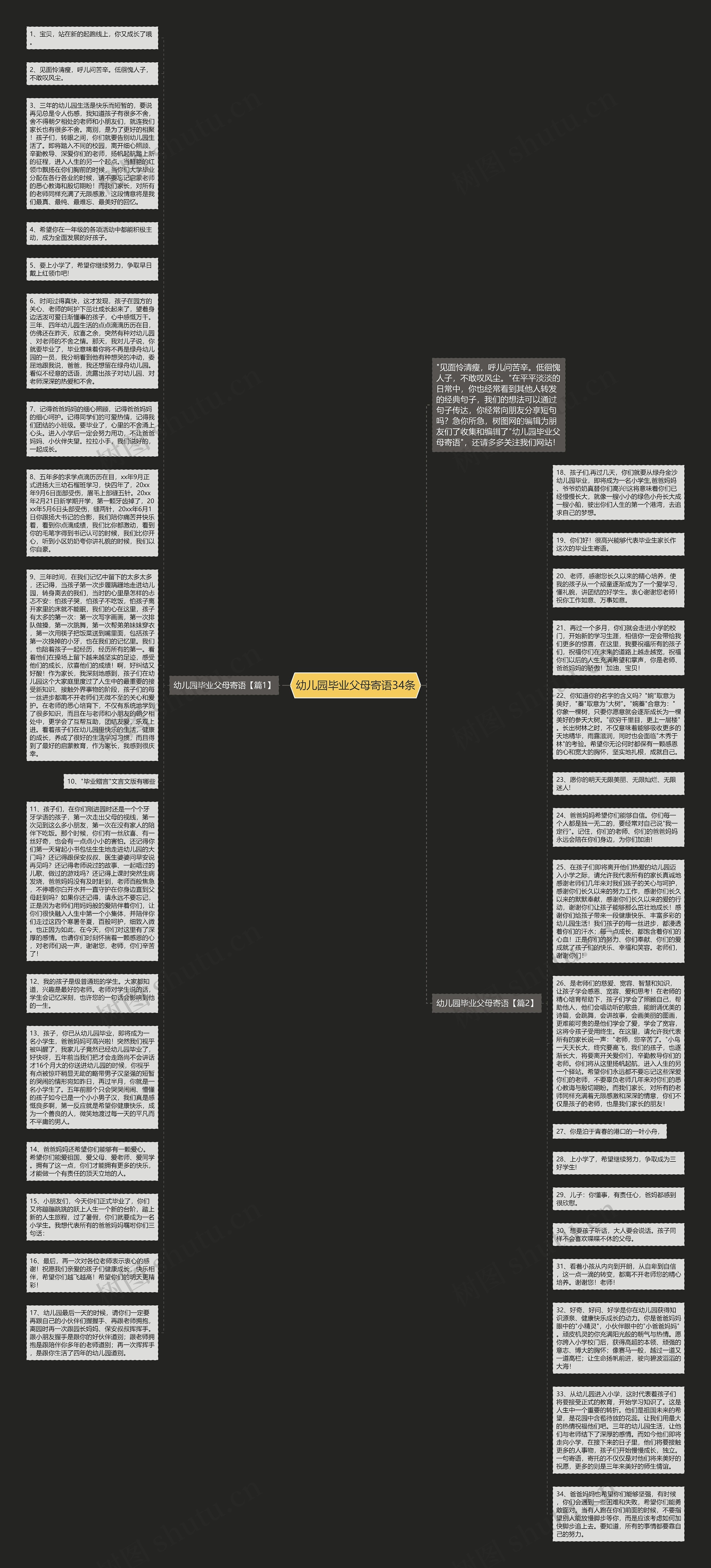 幼儿园毕业父母寄语34条思维导图