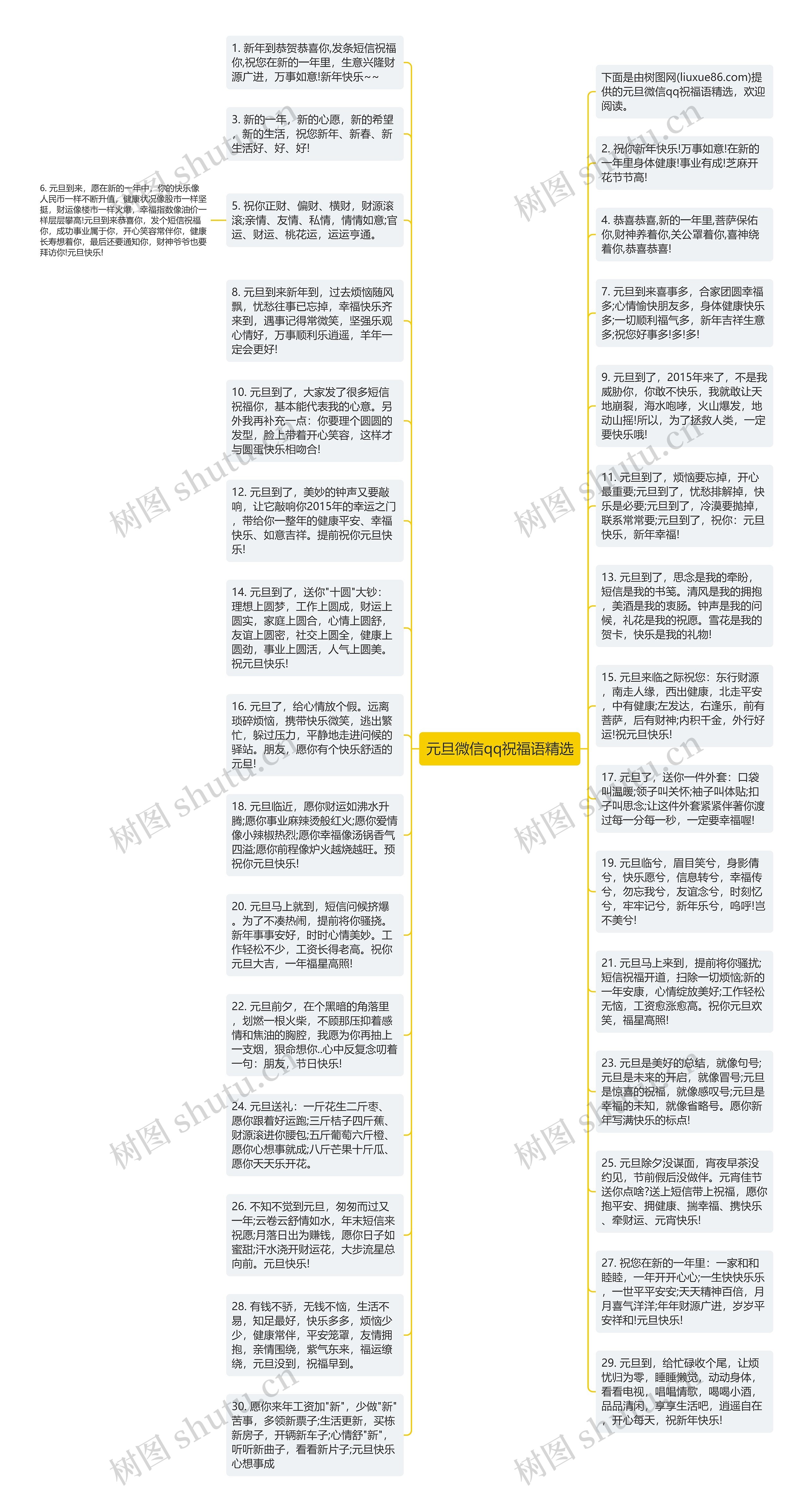 元旦微信qq祝福语精选