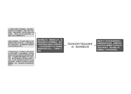 司法考试2017商法必备考点：股份有限公司