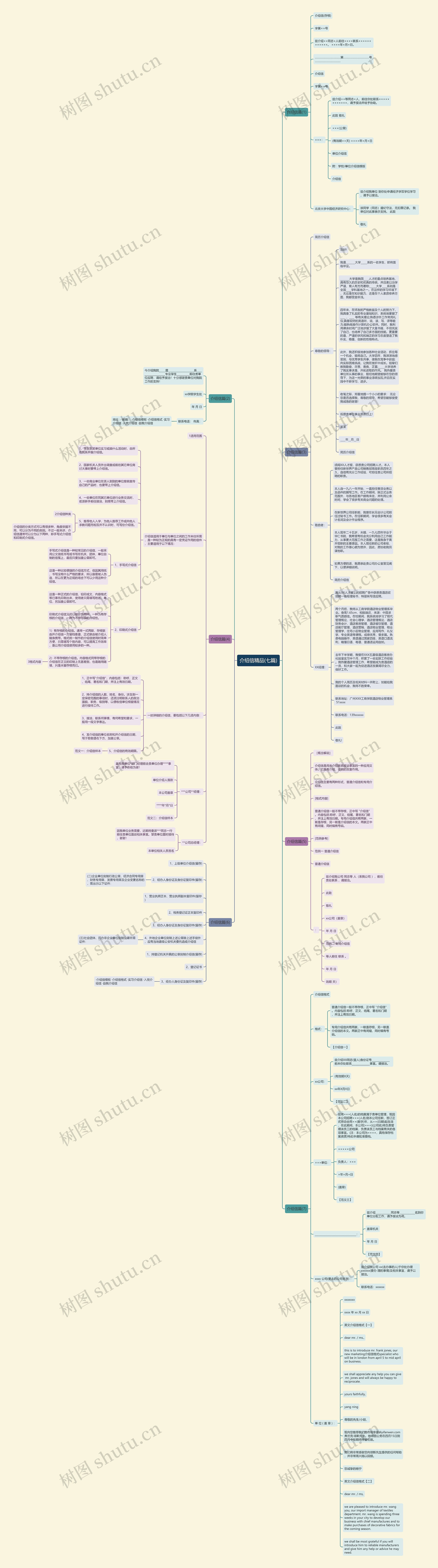 介绍信精品(七篇)思维导图
