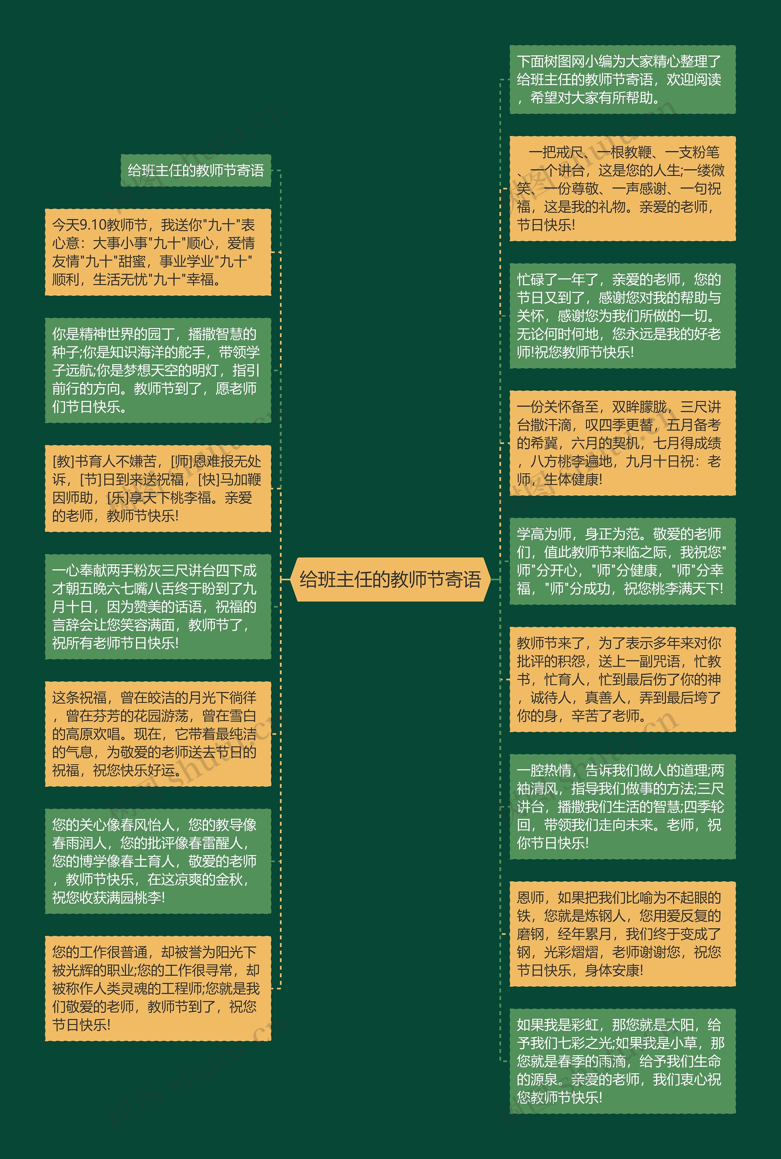 给班主任的教师节寄语