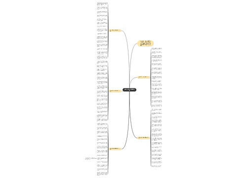 微信七夕情人节祝福语简短思维导图