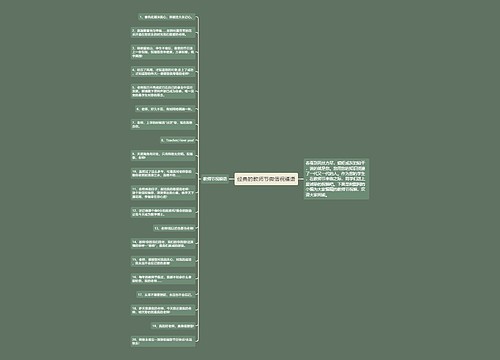 经典的教师节微信祝福语思维导图