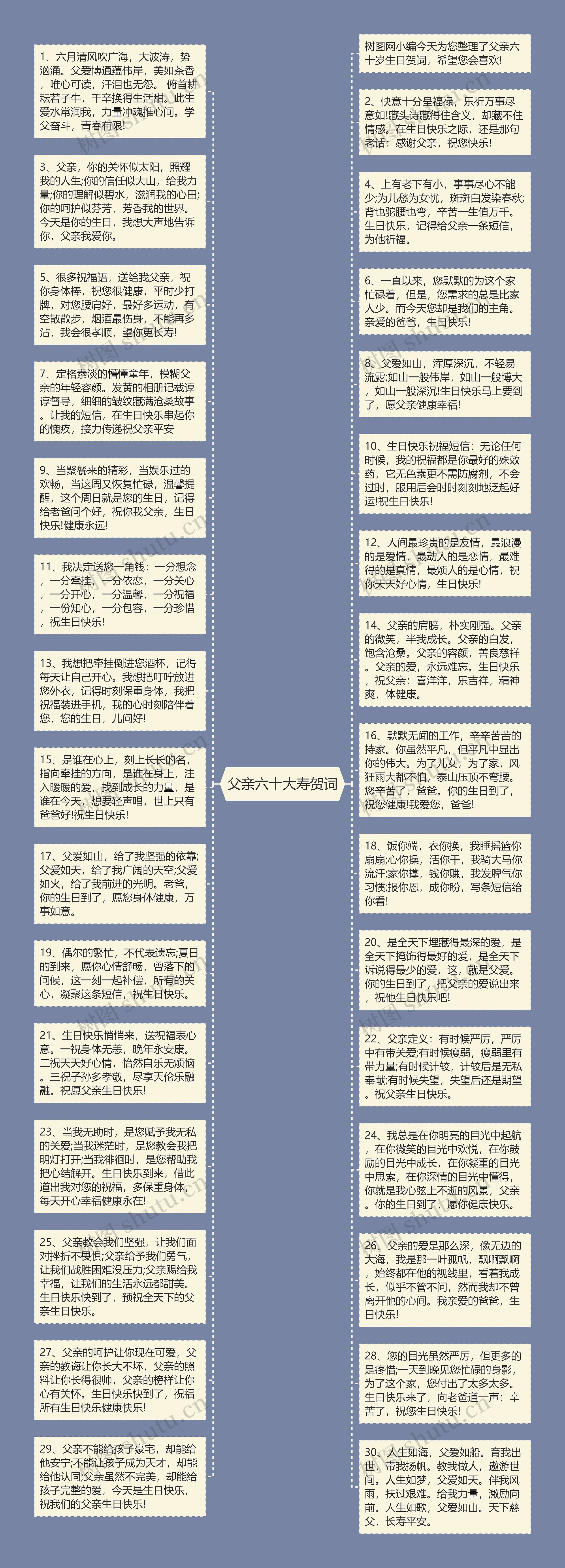 父亲六十大寿贺词