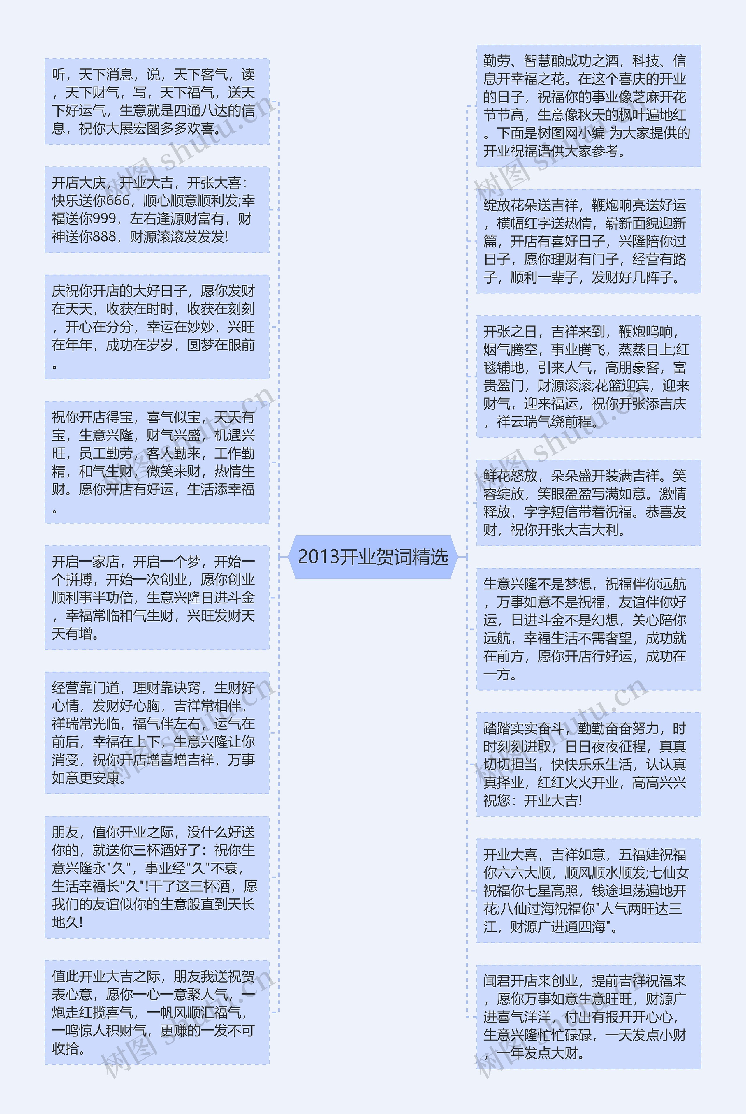 2013开业贺词精选