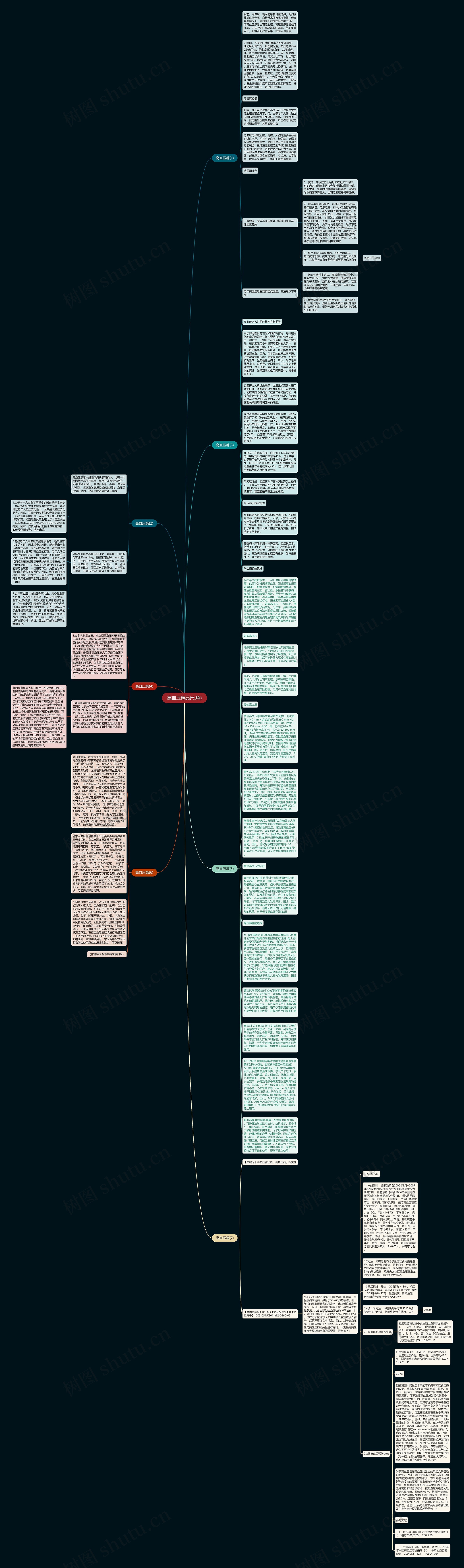 高血压精品(七篇)思维导图