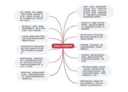 送给新人的结婚贺词