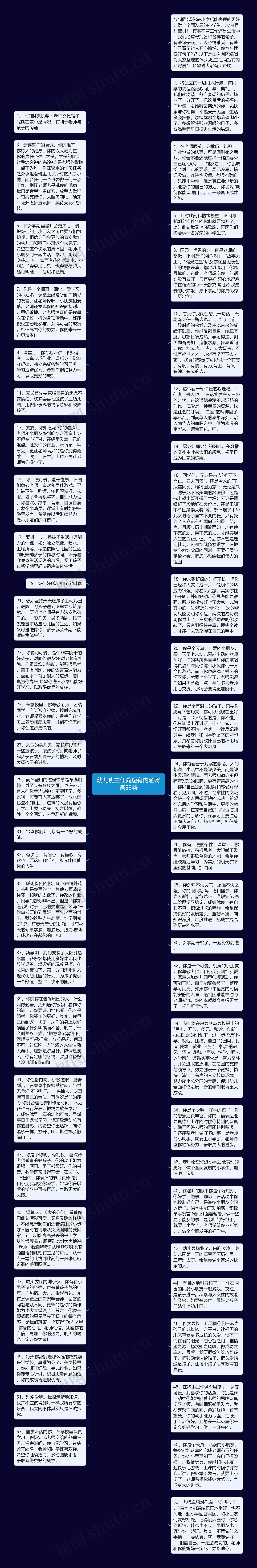 幼儿班主任简短有内涵寄语53条