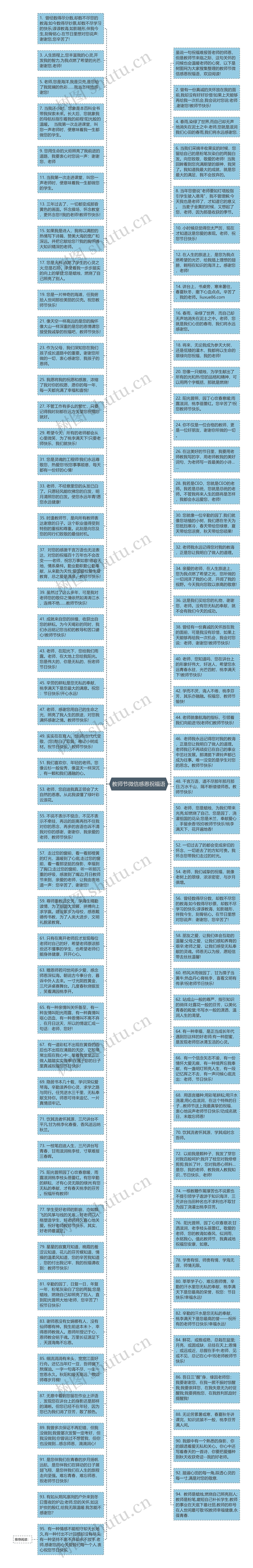 教师节微信感恩祝福语思维导图