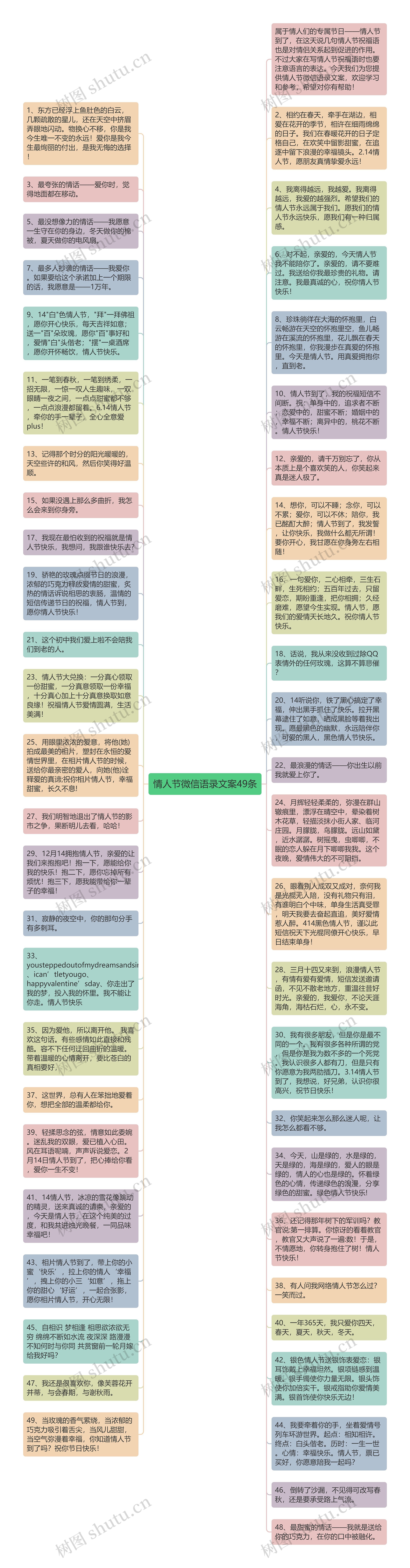 情人节微信语录文案49条