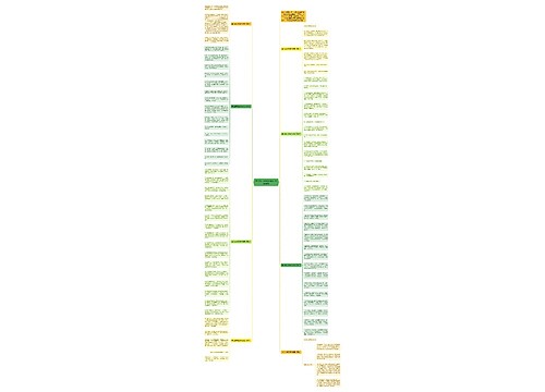 单位春节贺词祝福语700字系列思维导图