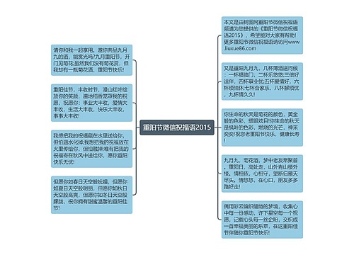 重阳节微信祝福语2015思维导图