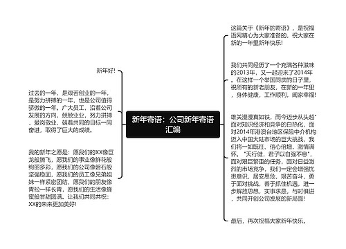 新年寄语：公司新年寄语汇编