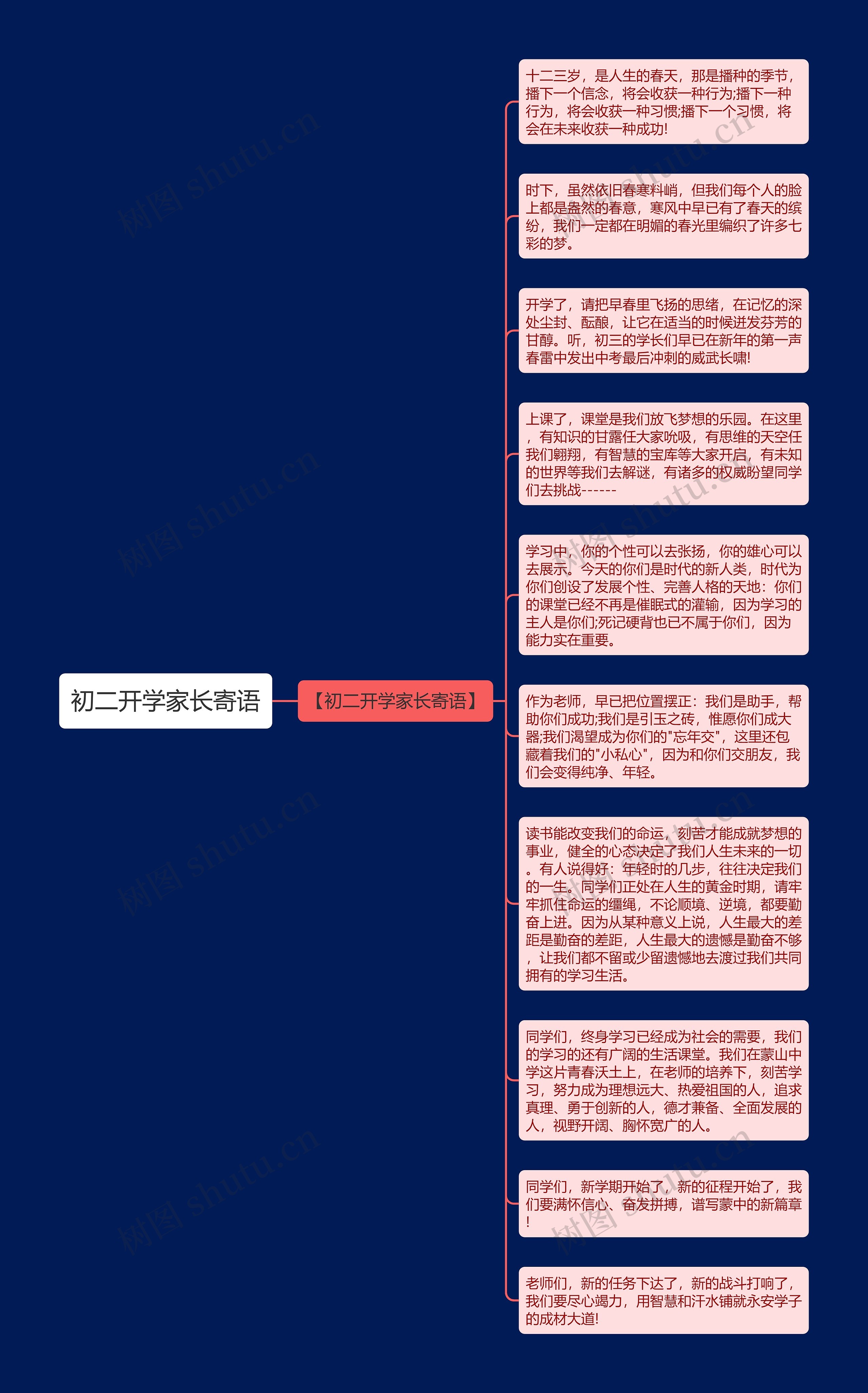 初二开学家长寄语