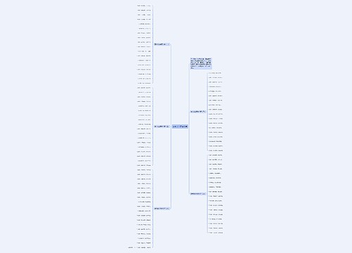 高中毕业寄语10字