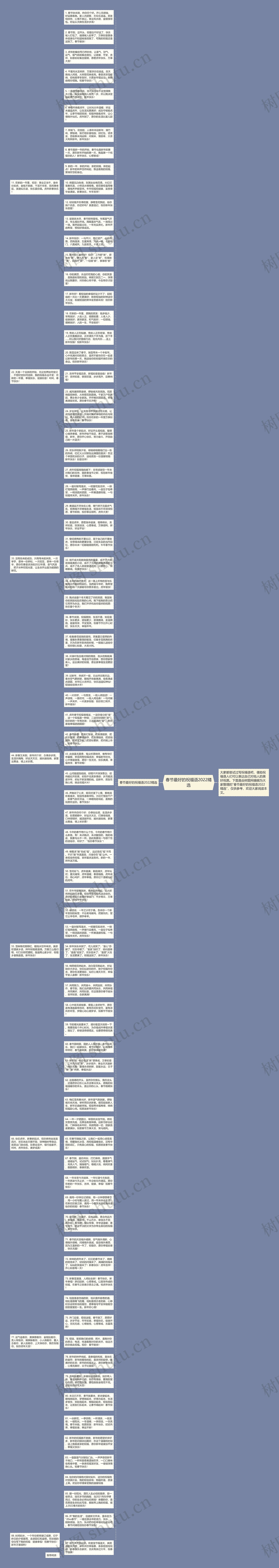 春节最好的祝福语2022精选思维导图