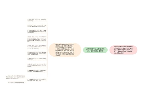 2017司法考试三卷考点知识：著作权的合理使用