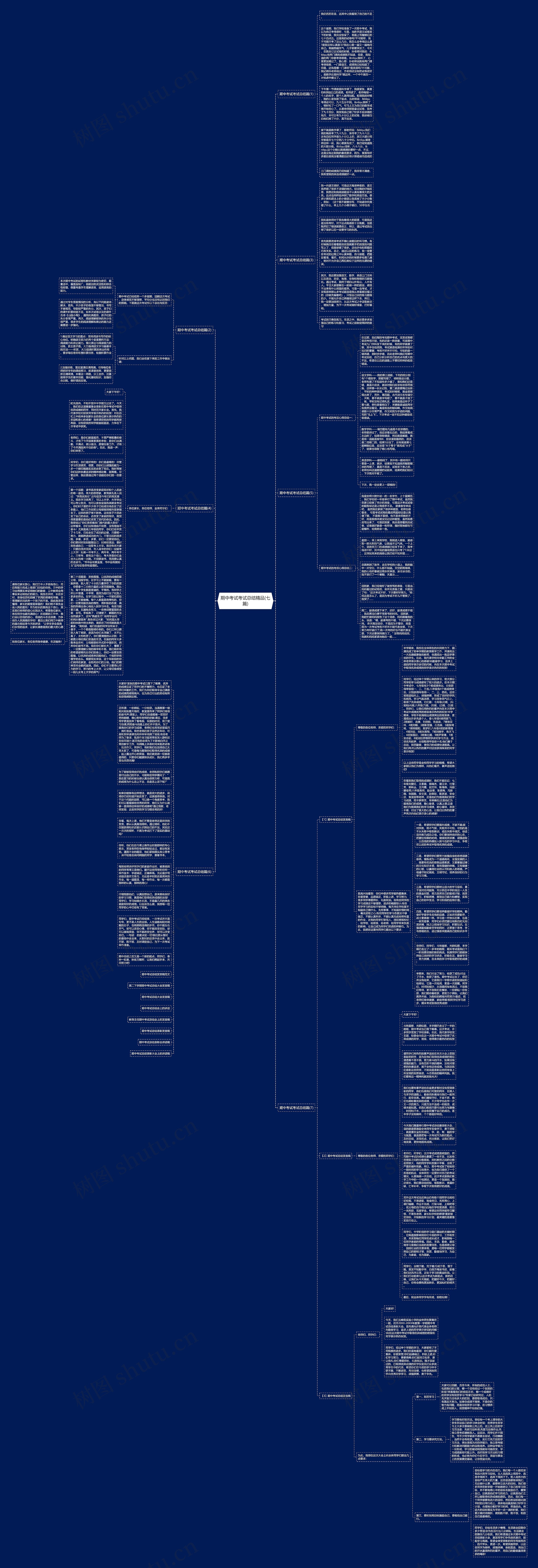 期中考试考试总结精品(七篇)思维导图