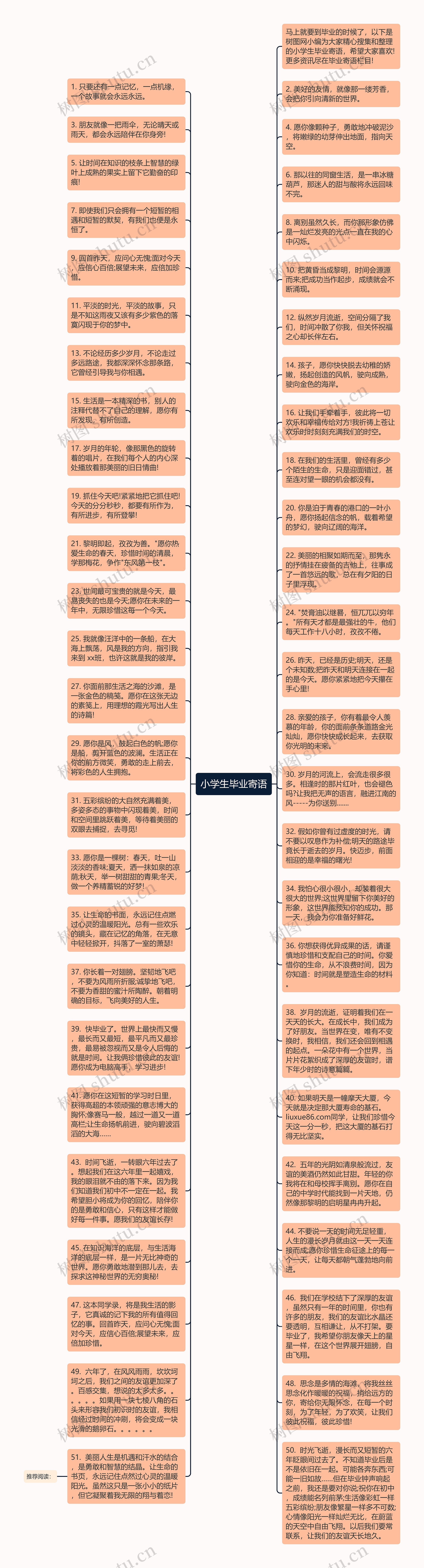 小学生毕业寄语