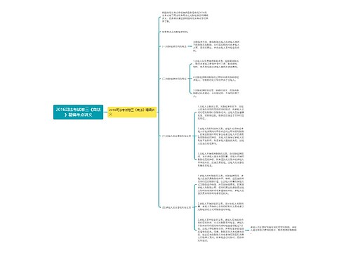 2016司法考试卷三《商法》精编考点讲义