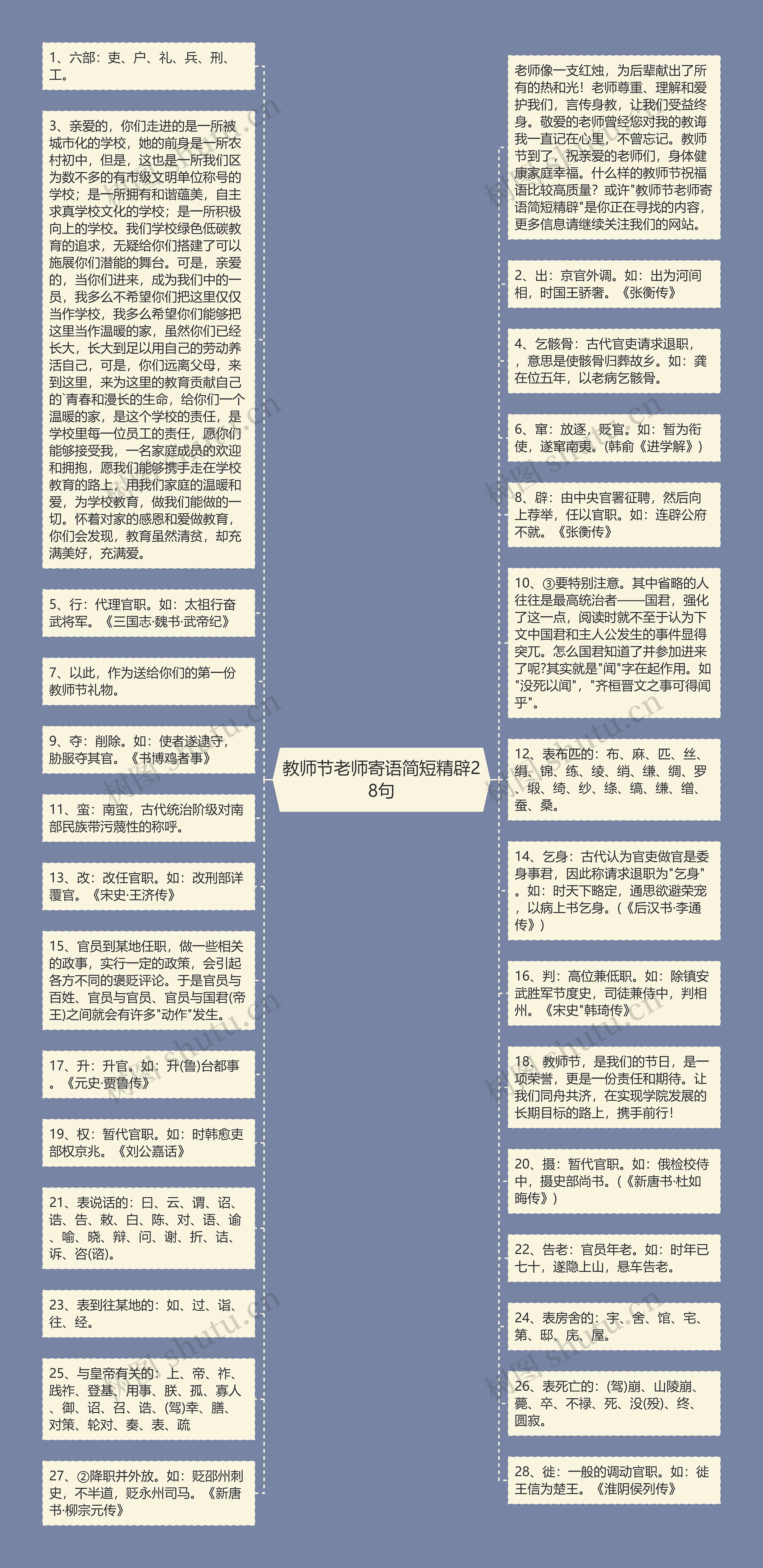 教师节老师寄语简短精辟28句