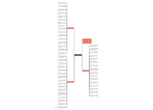 2018年新春微信贺词