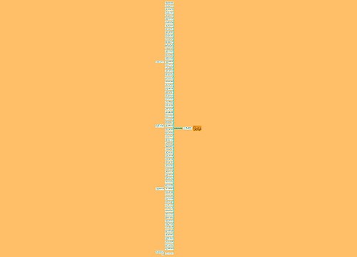 春节祝福语大全简短微信朋友圈思维导图
