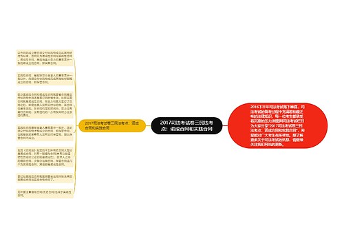 2017司法考试卷三民法考点：诺成合同和实践合同