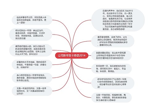 公司新年贺卡寄语2014