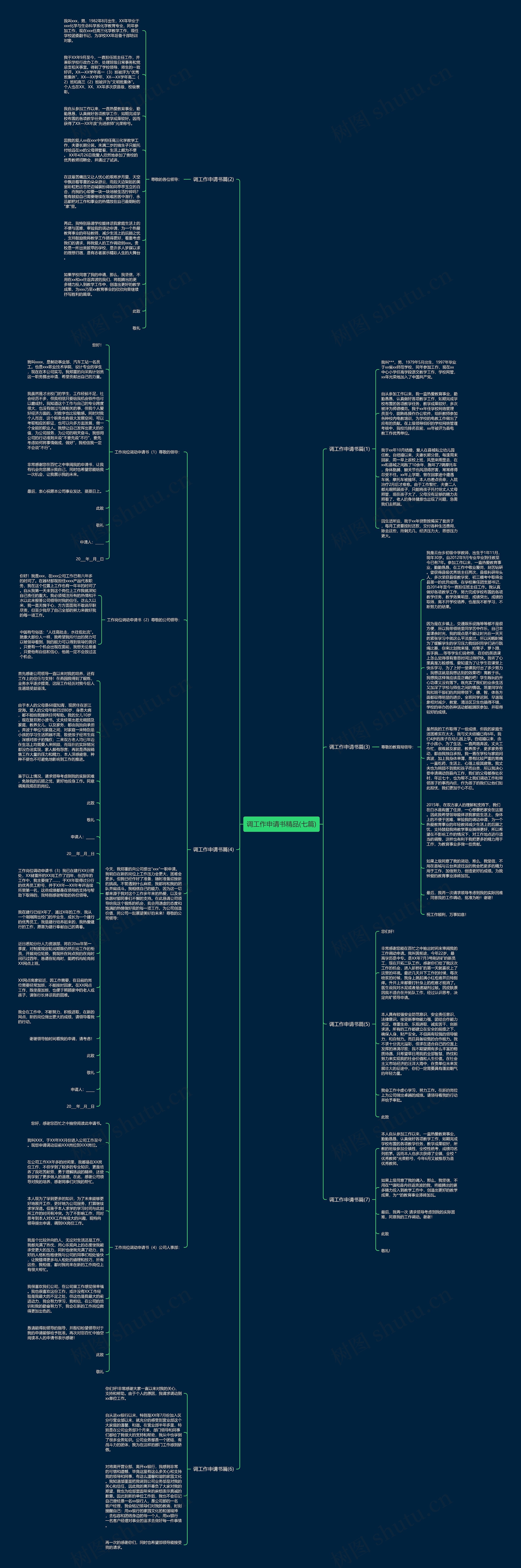 调工作申请书精品(七篇)思维导图