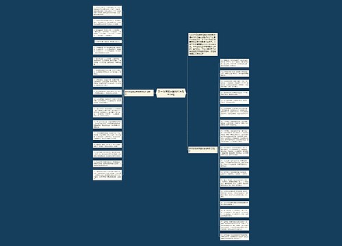 新年微信朋友圈祝福语兔年34句思维导图