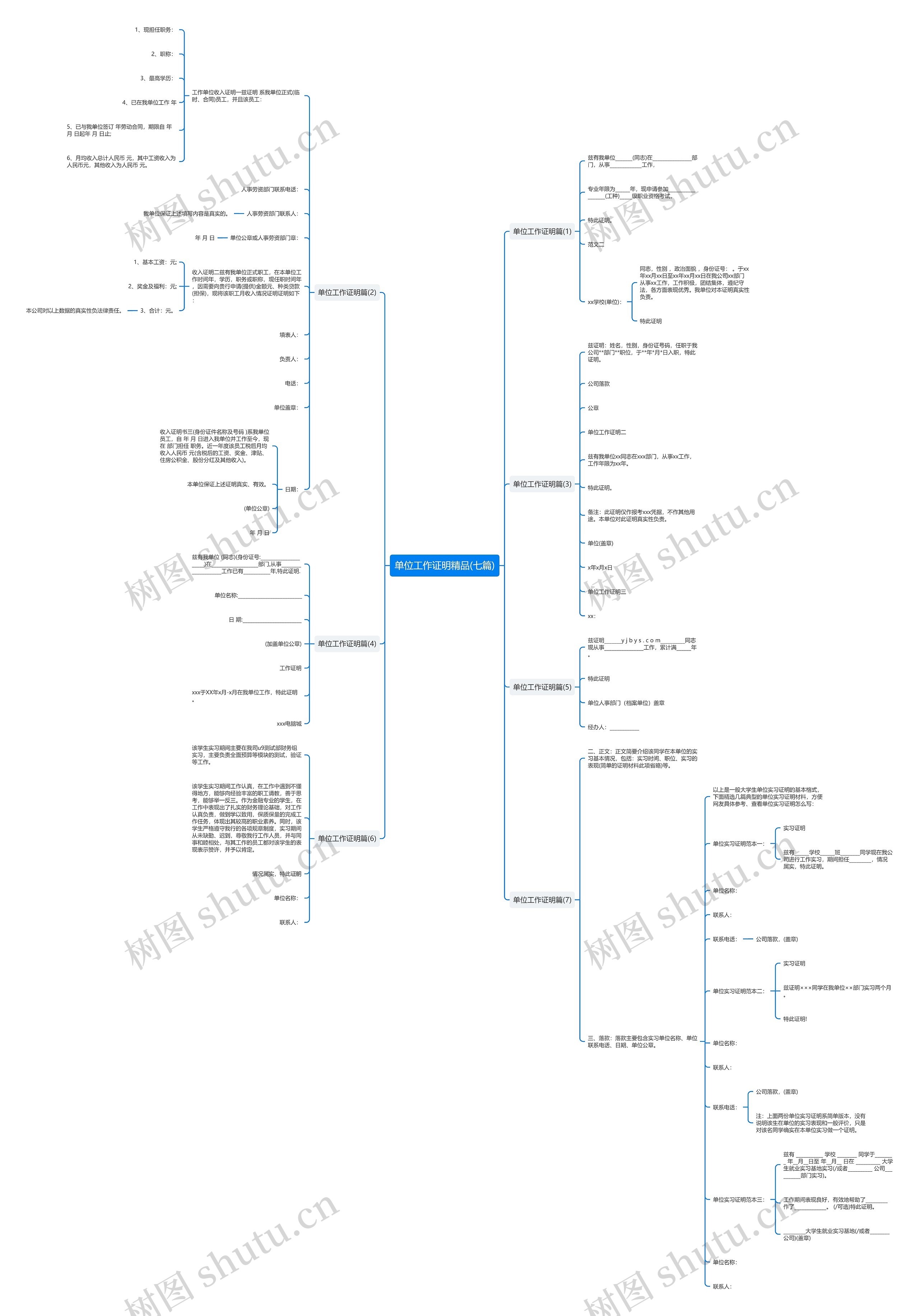 单位工作证明精品(七篇)思维导图