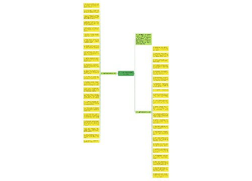 六一儿童节微信祝福语给大人45句思维导图