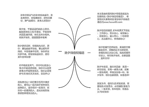 除夕微信祝福语思维导图