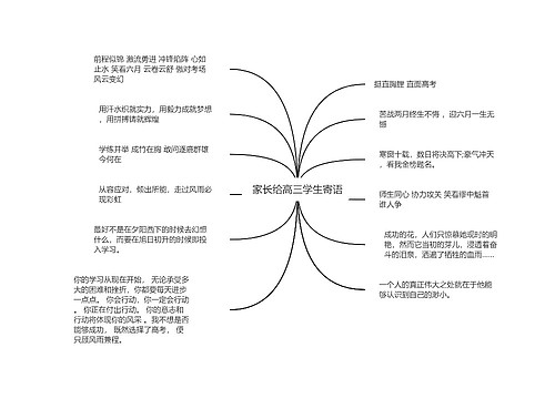 家长给高三学生寄语