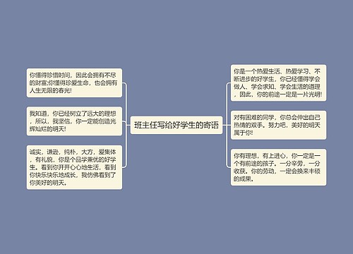 班主任写给好学生的寄语