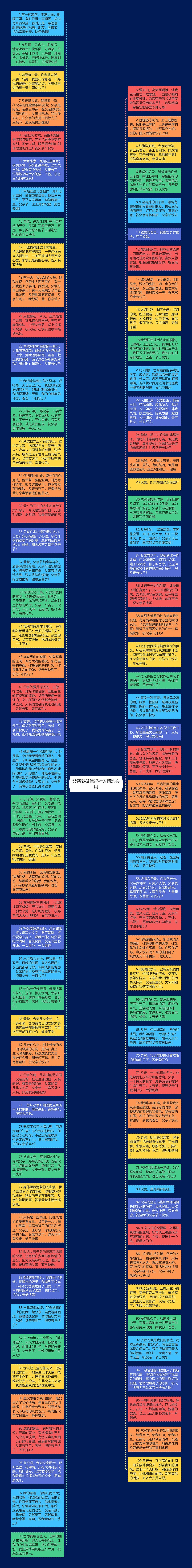 父亲节微信祝福语精选实用思维导图