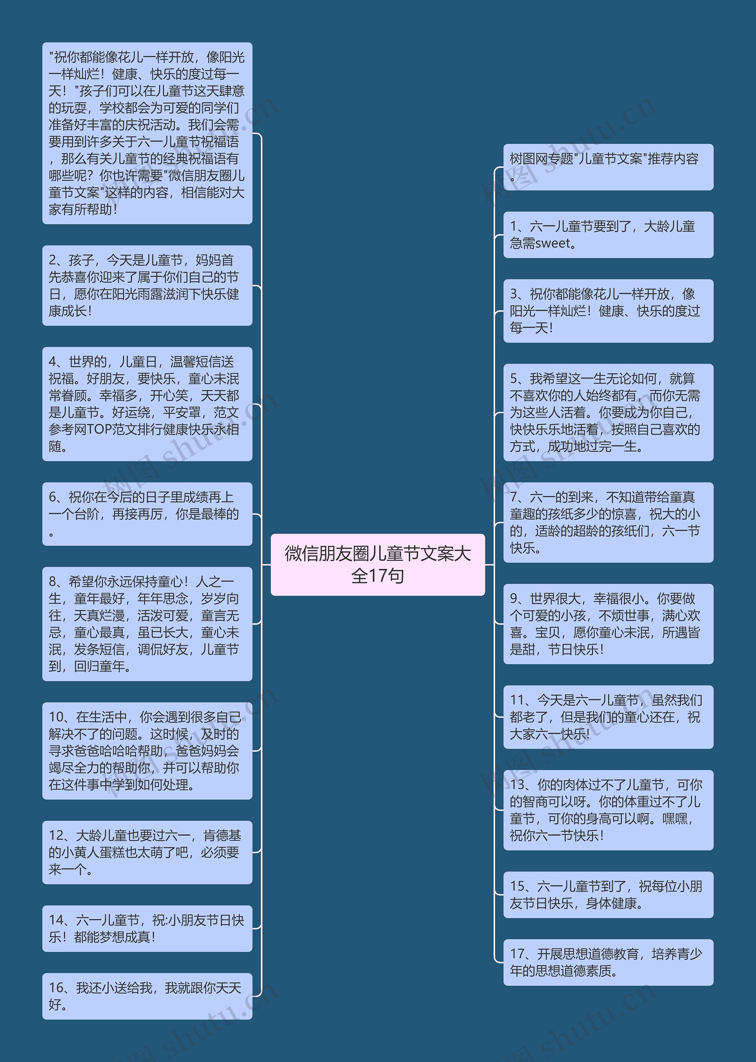 微信朋友圈儿童节文案大全17句