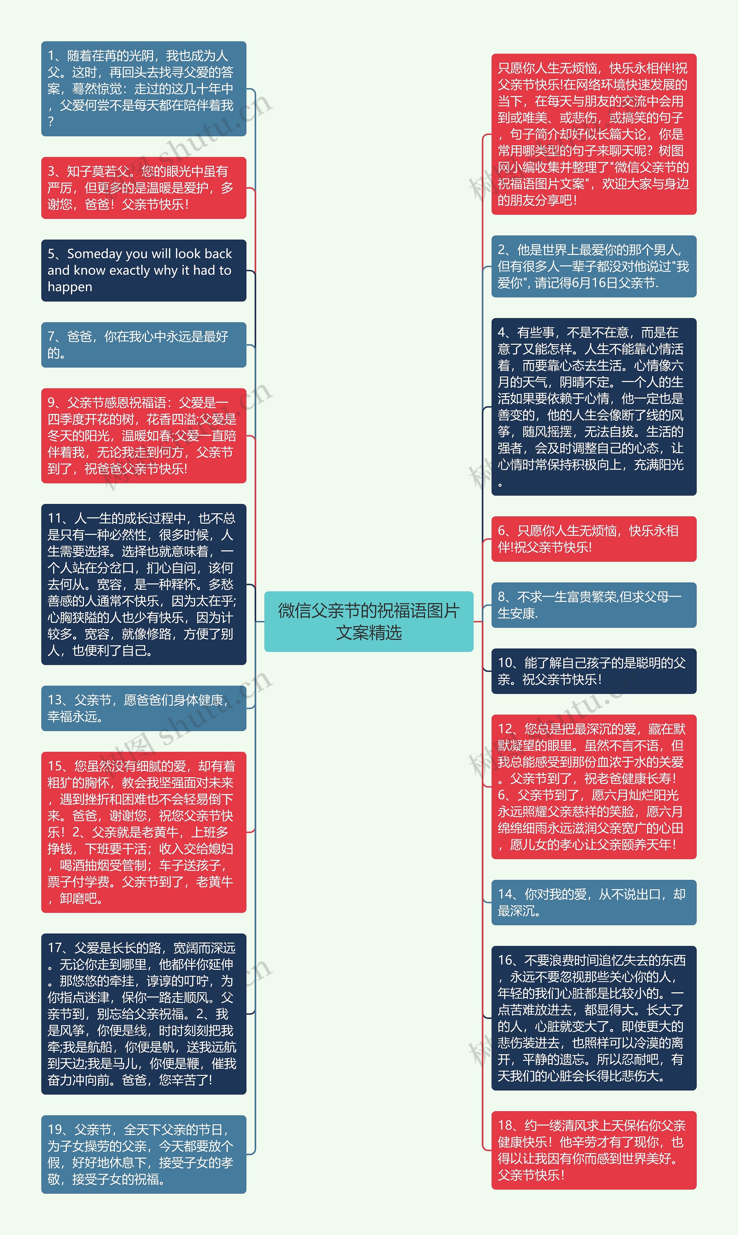 微信父亲节的祝福语图片文案精选