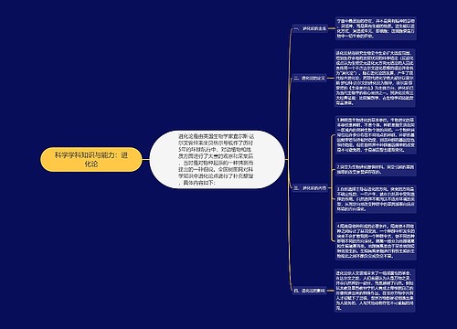 科学学科知识与能力：进化论