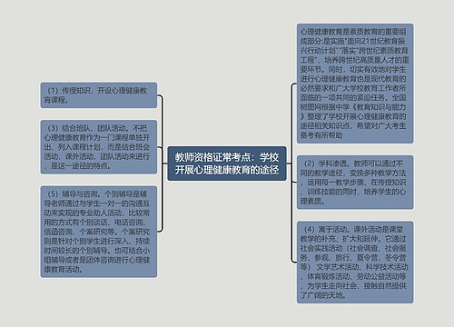 教师资格证常考点：学校开展心理健康教育的途径