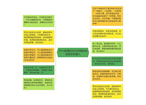 2014甜蜜的生日祝福短信送给你的爱人