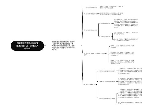 全国教师资格证考试网整理政治知识点：文化对人的影响