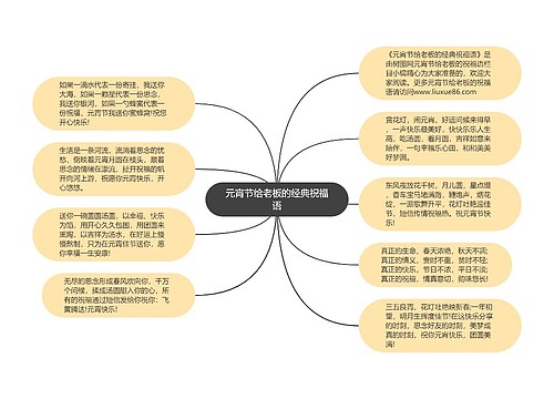 元宵节给老板的经典祝福语