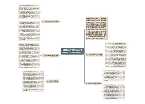 全国教师资格证考试网整理推荐：教师角色的转变