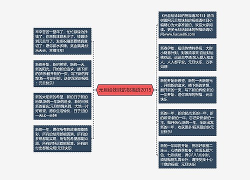 元旦给妹妹的祝福语2015思维导图