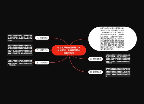 中学教师资格证科目二常考知识点：教育科学研究的基本方法