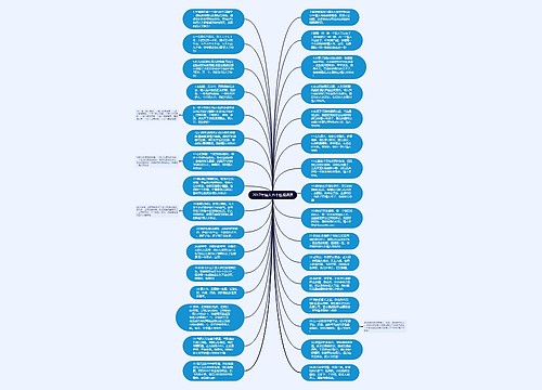 2017年情人节个性祝福语思维导图